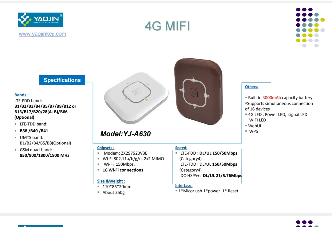 4G ไมฟี่ A630